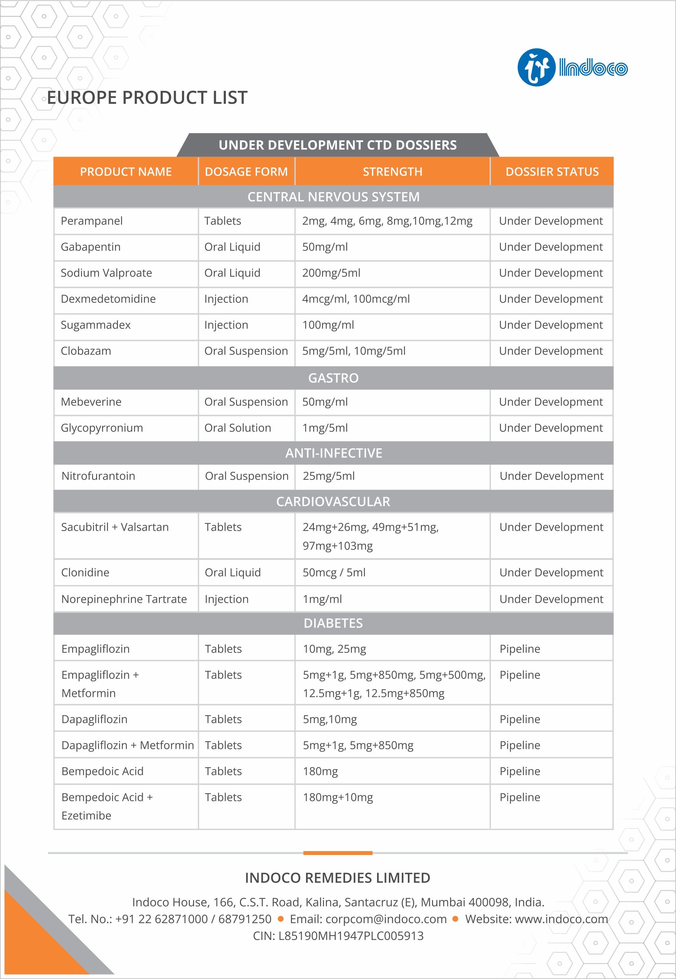 Europe Product List Page 2